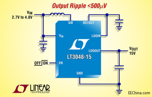���������Ƴ����� 2mm x 2mm DFN ���b�ĵ���ƫ�ðl����