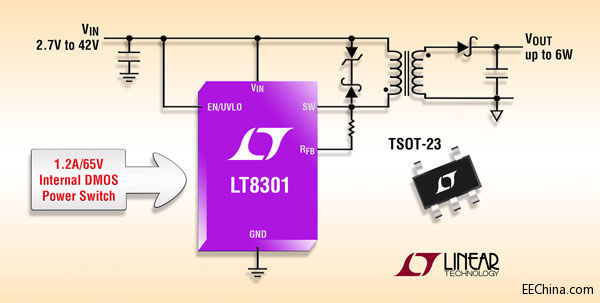 �������ظ��x�ͷ���ʽ�������o�������������ṩ���_ 6W