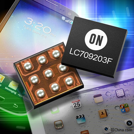 ��ɭ���Ƴ��y������ˮƽ�I�ȵĸ���Ч늳رO�y�������ڱ�y��ӮaƷ