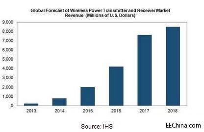 2018��ȫ��o������Ј��I�Ռ����L40��