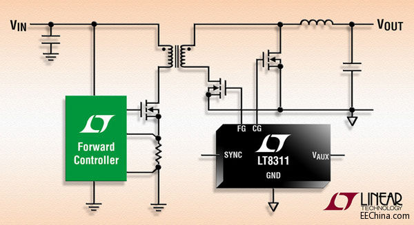 ���������Ƴ�ͬ������ MOSFET �(q��)�������o����̖׃����