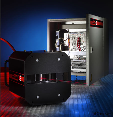 Ircon�Ƴ�ScanIR3�t���В���x�͟����ϵ�y(t��ng)����(sh��)�F(xi��n)���ӹ��I(y��)�h(hu��n)���µČ�(sh��)�r(sh��)�����