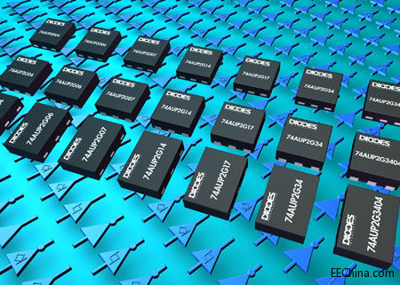 Diodes�p�T߉݋ϵ����Ч���L늳؉���