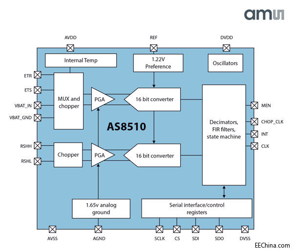 �W����΢��Ӟ�늳ع���ϵ�y�Ƴ����s�ɱ����o����Ҿ�����Мy���ܵĽ�Q����