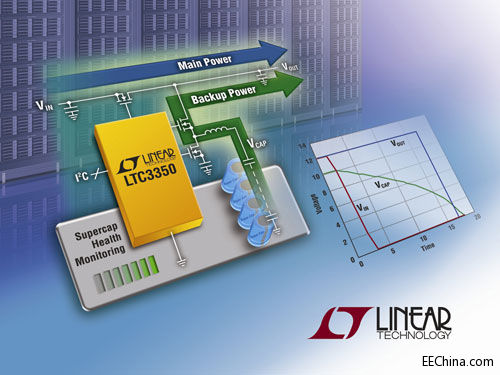 ���������Ƴ����������������͂�ݿ����� IC