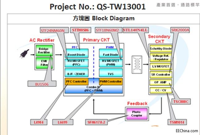 �����Ƴ�����ST�aƷ���_ʽ��X320W 12V/27A�Դ��Q����
