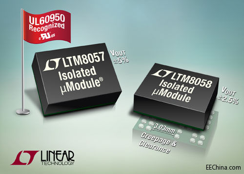 ���������Ƴ�2kV AC ���xʽ 1.5W ���� µModule �D�Q��