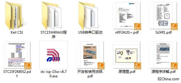 STC51ƬC+NRF24L01ğoY_Դ