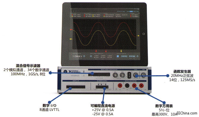 80/90��ăx����VirtualBench