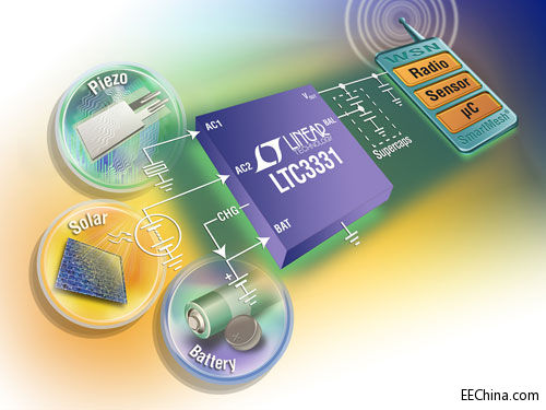 ���������Ƴ��������ռ�늳س�����ĺ�΢���ʽ���-������ DC/DC �D�Q��