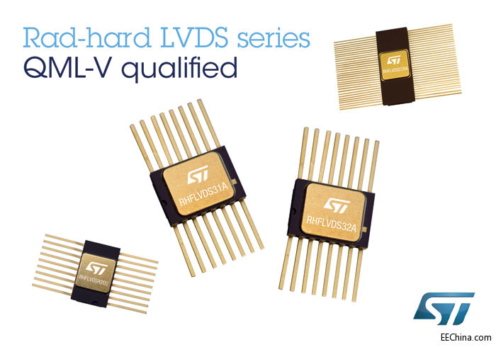 ST�Ƴ����켉LVDS �(q��)�������������Ͷ๤��