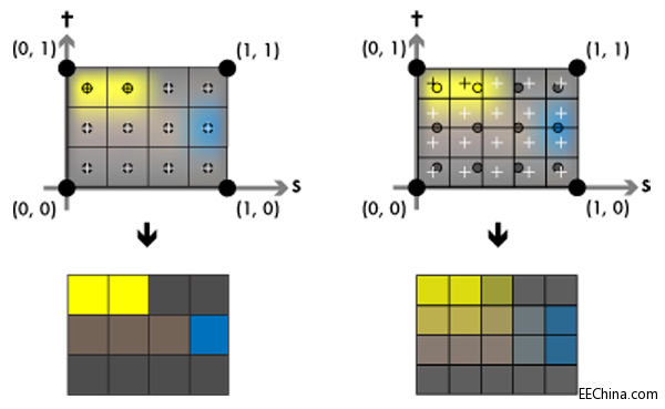 ���B�d���F��OpenGL��B(��)