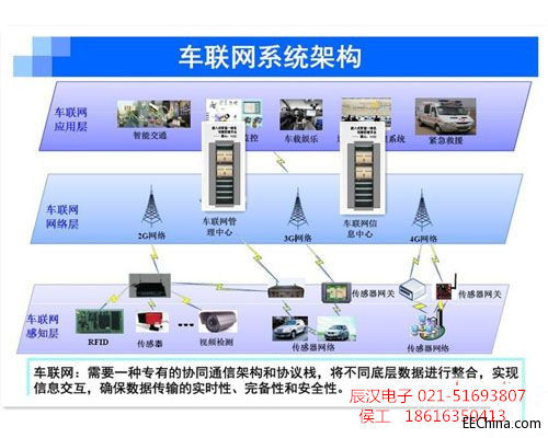 ܇�W��νY��ҕ�l����ݔ����