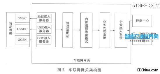 ���W�W�P֮܇�d���ܽK��--܇�W�W�P