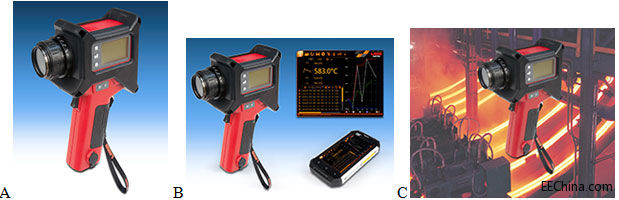 �m������Cyclops Lϵ�зǽ��|�ض�Ӌ�y�ط����_200��C �� 3000��C