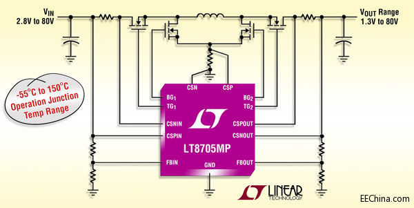 ���������Ƴ�80V ͬ������-�����Ϳ����������ṩ �C55ºC �� 150ºC�����Y�ط���