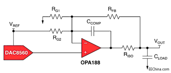 ��� DAC �жྫ�_��