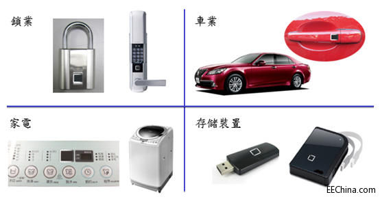 J-Metrics�Ƴ����Ĵ�ָ�y�R(sh��)�eоƬ����Q7���P(gu��n)�I���g(sh��)�y�c(di��n)