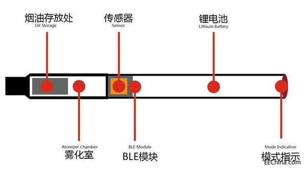 ���Y�_(d��)�{(l��n)��������ӟ��������콡������(w��)ƽ�_(t��i)