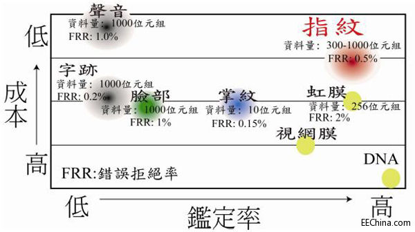 �_��ïة�Ƽ���J-Metrics������ʽ��ֱ���l���gָ�y����������