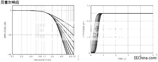 ��Ƚ��ء�����Դ�V�����OӋ