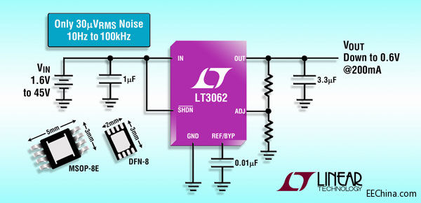 ���������Ƴ��߉����������͉���늉����Է�(w��n)���� LT3062