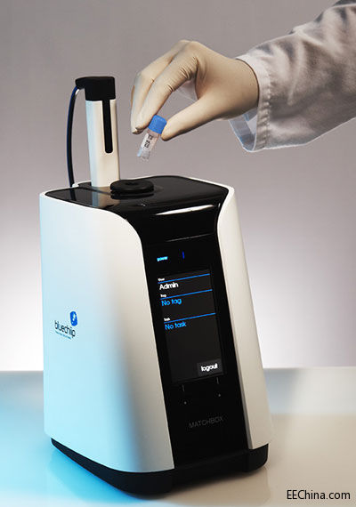 ׂMEMSۙ(bio)ʽa(chn)