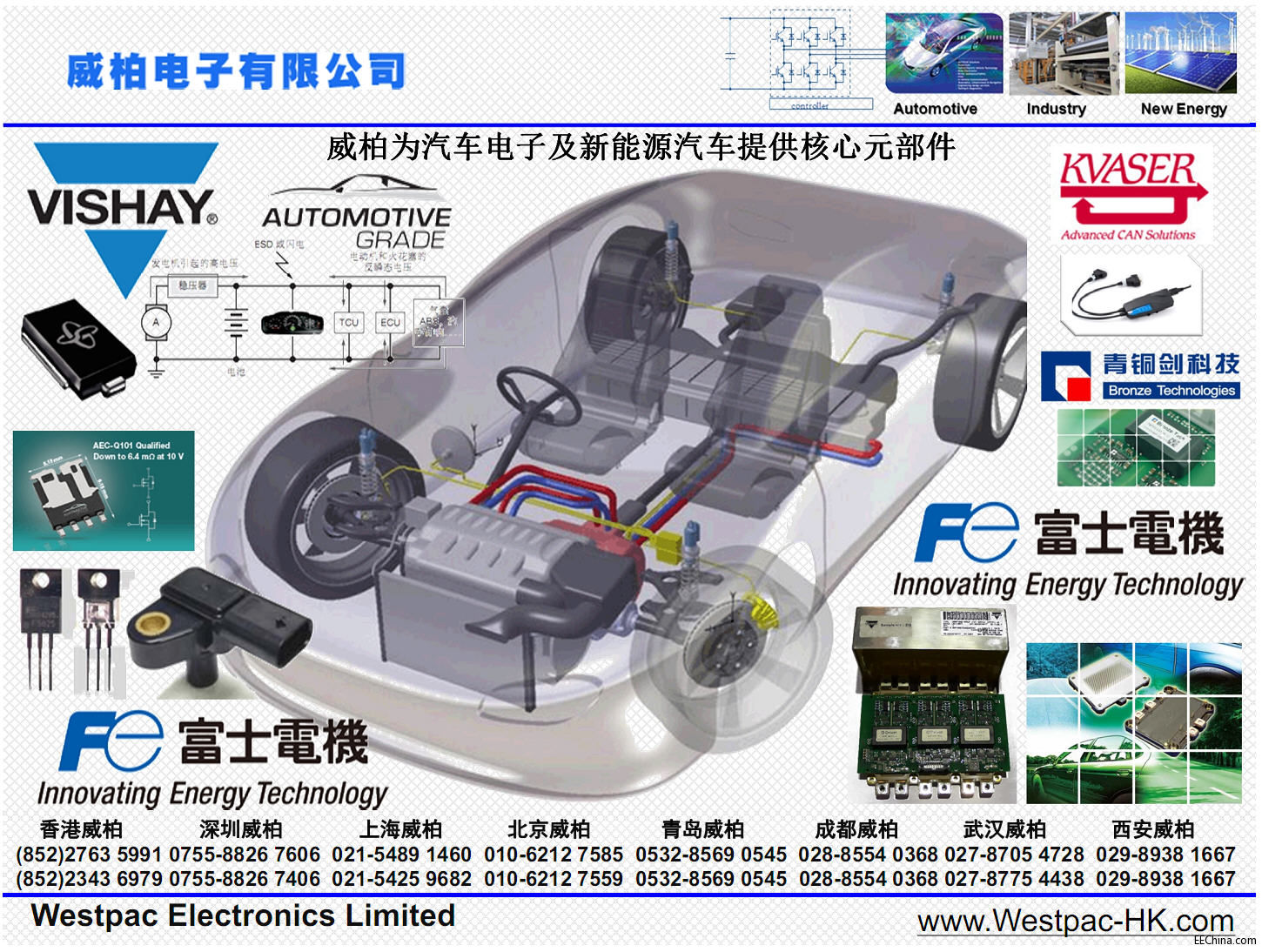 WESTPAC܇Ӱ댧w,,oԴaƷ