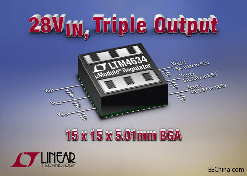 ���������Ƴ��߼���ɢ��������ݔ��28VIN������µModule��(w��n)���� LTM4634