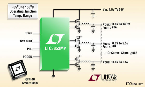 ���������Ƴ��ɹ����ڨC55~+150ºC�Y(ji��)�ط�����24V��ݔ��ͬ�������Ϳ�����