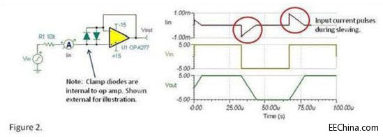 ���(d��ng)ݔ���Qλ���� ����Ӱ������\(y��n)��Ŵ����·�᣿