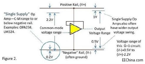 �\(y��n)��Ŵ���늉���������ݔ���ݔ��֮����ጻ�