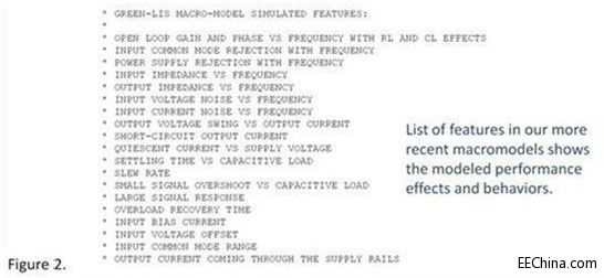 �Դ��·����SPICE�����c�F(xi��n)��(sh��)�Ĳ��