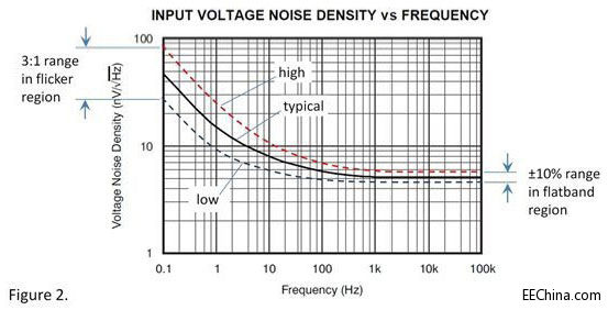 ������ֵ�� �����ڮa(ch��n)Ʒ�f(shu��)����(sh��)Ҏ(gu��)���е�����ʲô��˼��