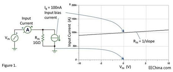 ʧ�{(di��o)늉��c�_(k��i)�h(hu��n)���桪�� �����ǡ����H��