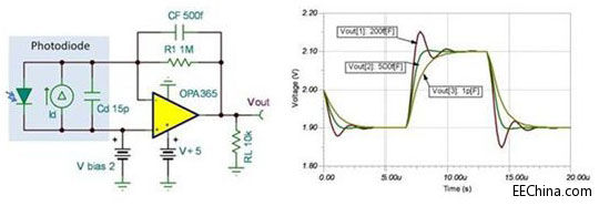 SPICE���桪��Bob Pease��(hu��)�f(shu��)No�᣿