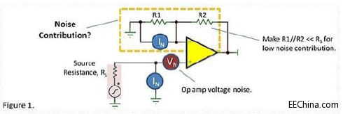 �\(y��n)��������������(hu��)��ʲôӰ��أ�