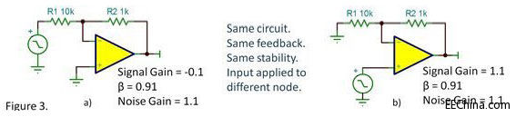 ����˥�p����G=-0.1���� ��(hu��)����(w��n)���᣿