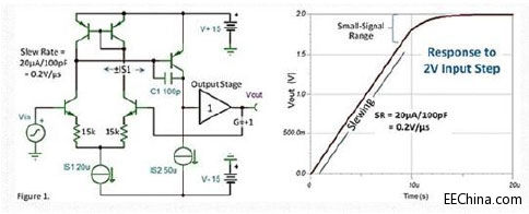 ���[�ʡ����������\(y��n)�ŵ��ٶ�