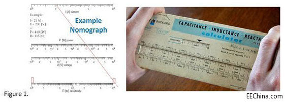 �����С���ߺ����։�Ӌ(j��)����