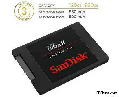 SanDisk�Ƴ�Ultra II SSD�̑B(t��i)Ӳ�P