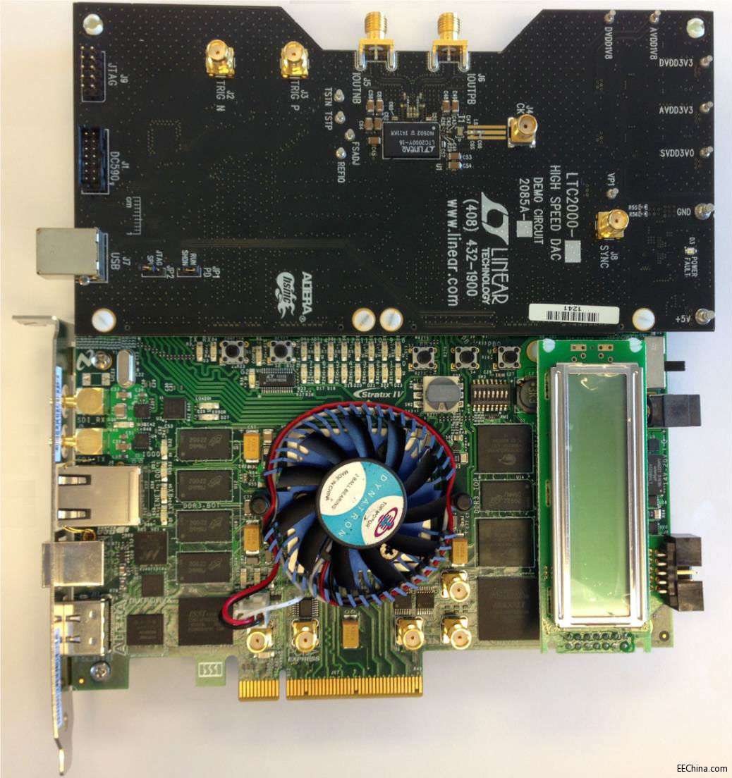 15һx16λ2.5Gsps DAC LTC2000