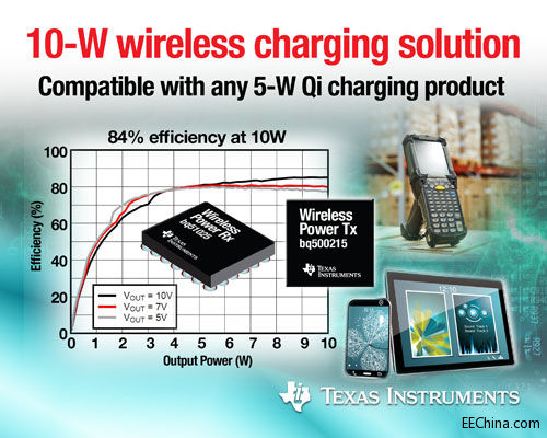 TI�Ƴ��I���׿�10W�o���Դ�l����/��������Q����