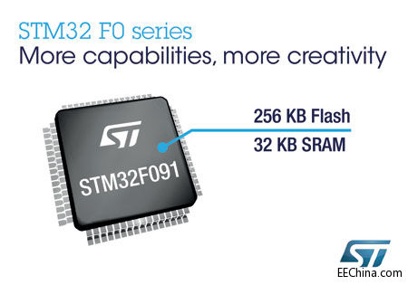 ST�Ƴ�����STM32 ARM Cortex-M0 MCU������������ɶȺ��Ñ��w�