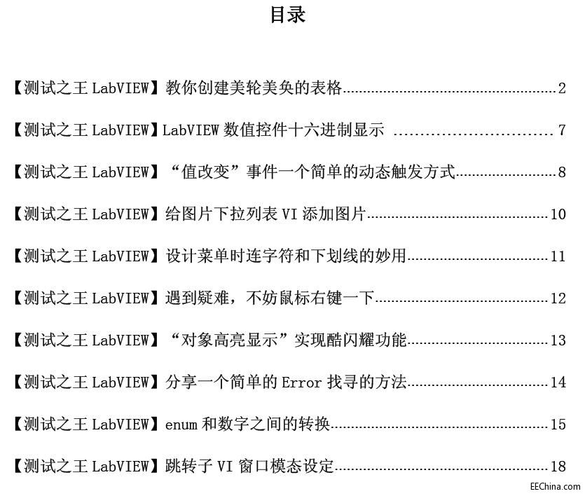 LabVIEW_l(f)߱؂似Ɍ