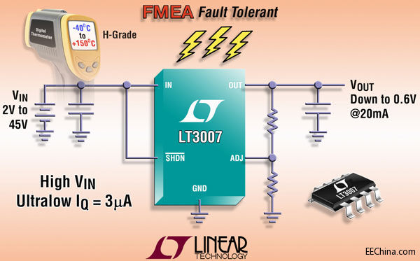 ���������Ƴ�����FMEAҪ��� 45V LDO