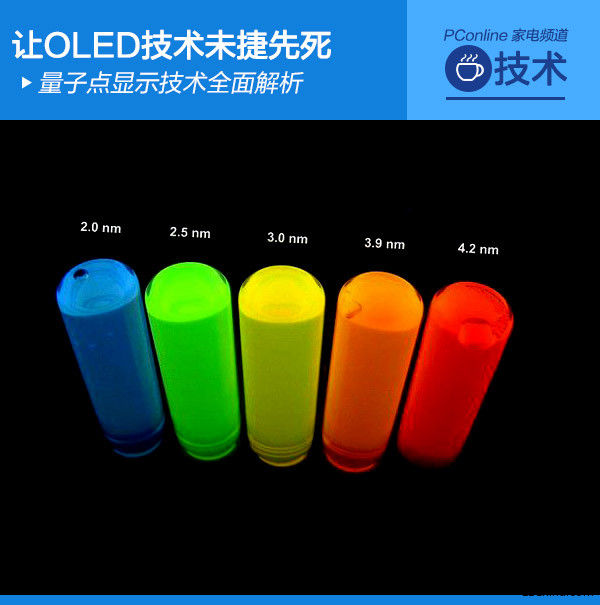 ׌OLEDδ������?�����c�@ʾ���gȫ�����