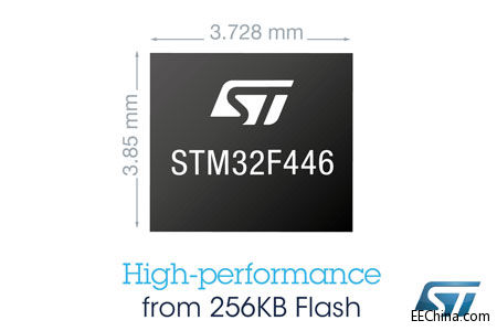ST��չ������STM32΢�������a(ch��n)Ʒϵ�У��Ƴ���ϵ��С�惦(ch��)�����a(ch��n)Ʒ