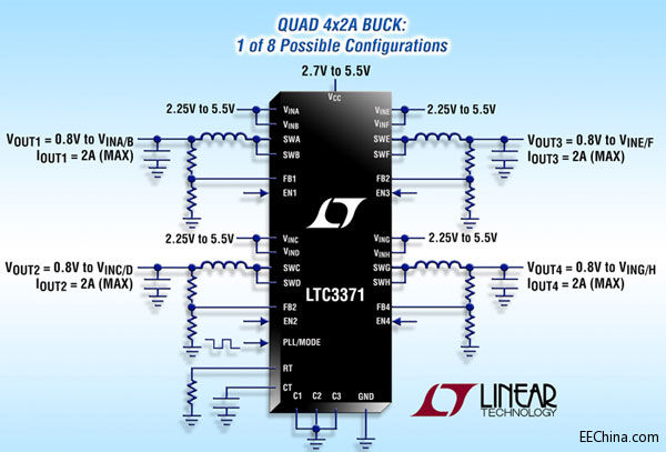 ���������Ƴ������õĽ�����DC/DC�D�Q��