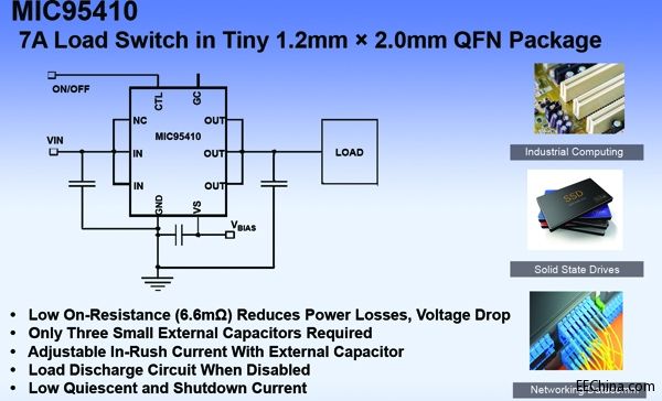 Micrel�Ƴ�С�ߴ�ؓ�d�_�P���ṩ7�������